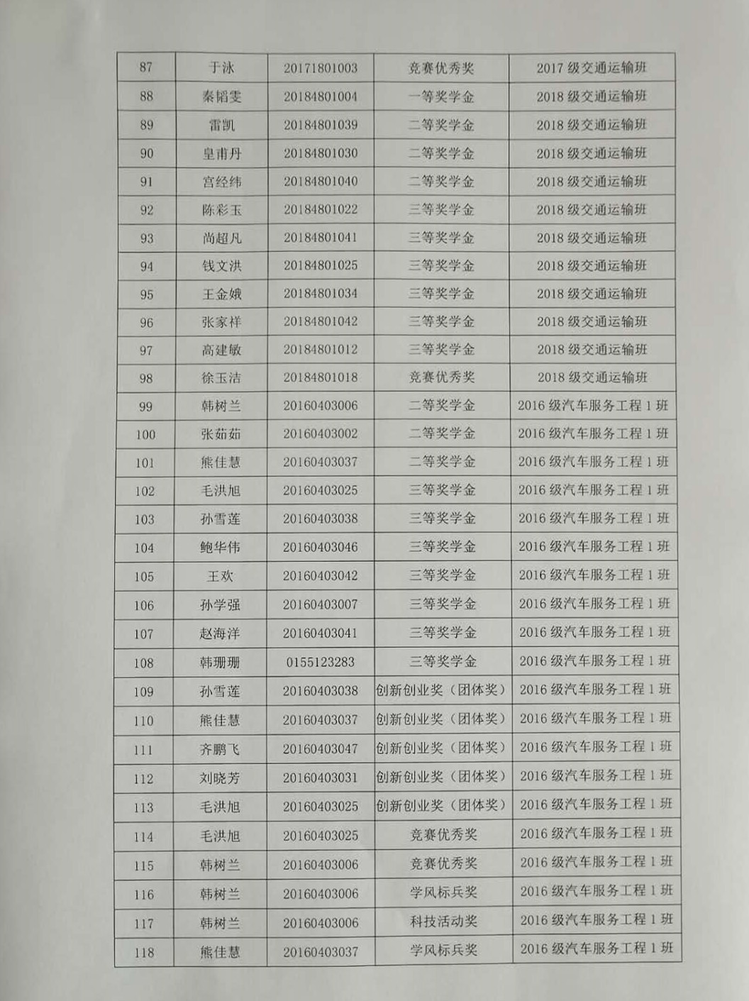 52516